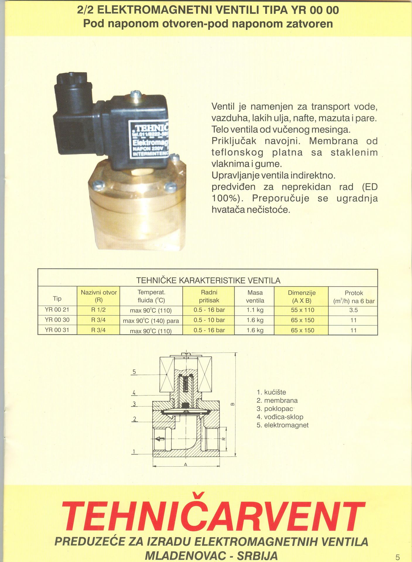 ELEKTROMAGNETNI VENTILI ZA GAS TIPA YD 00 00 SA DIREKTNIM UPRAVLJANJEM